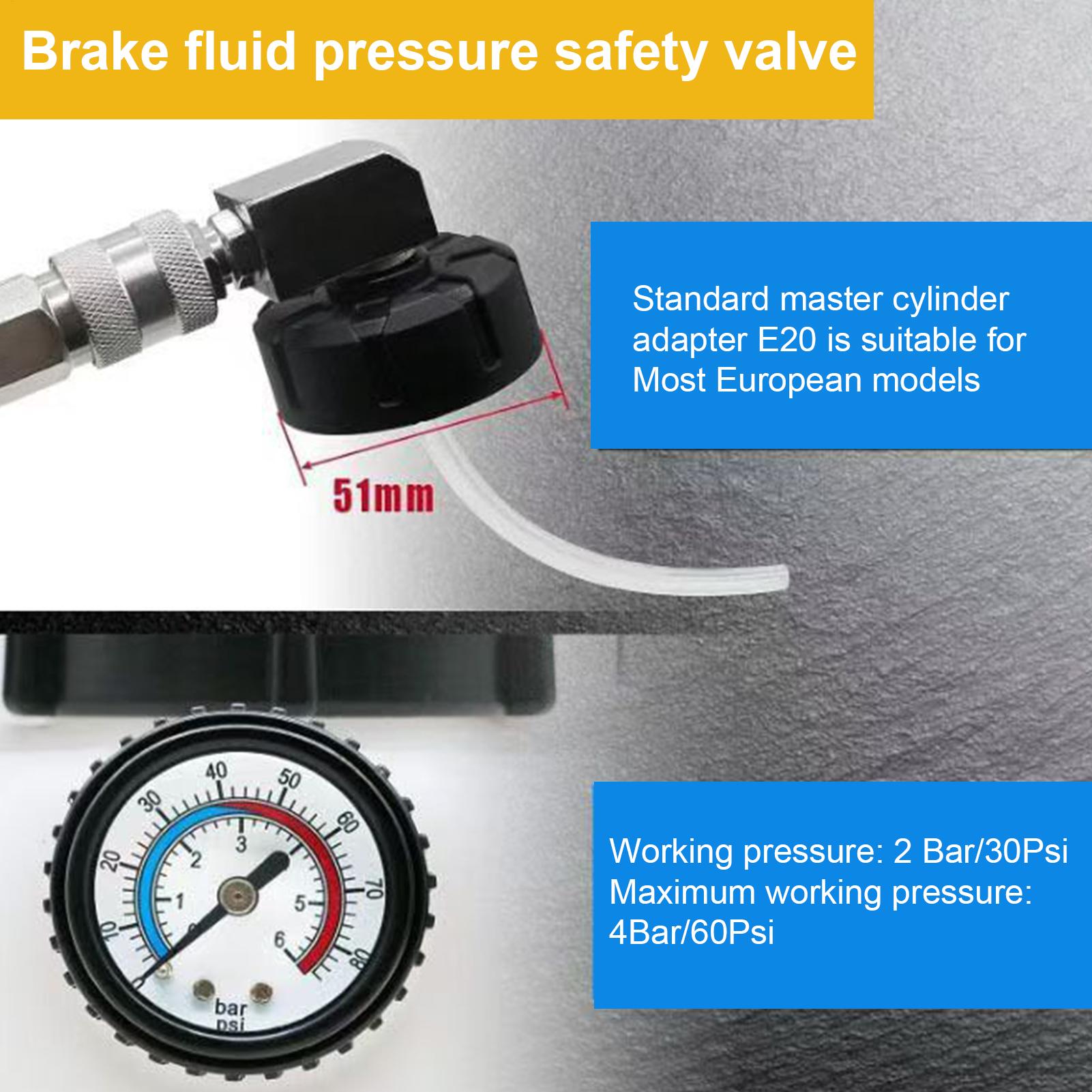 Zestaw do odpowietrzania hamul – Brake Bleeder Kit recenzja i cena